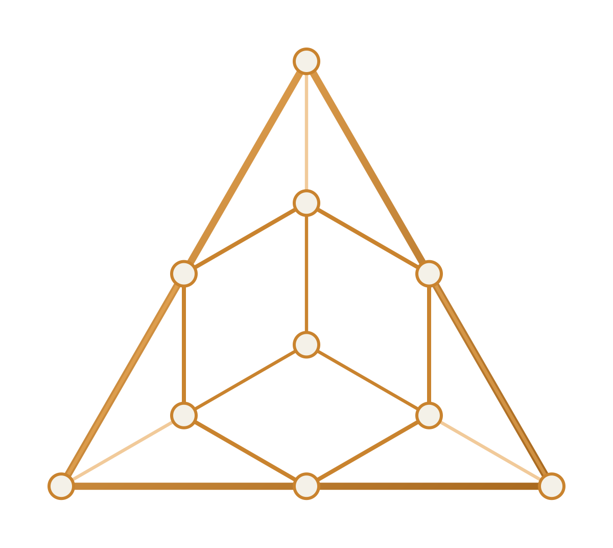 Tennet - Ingeniería en Informática